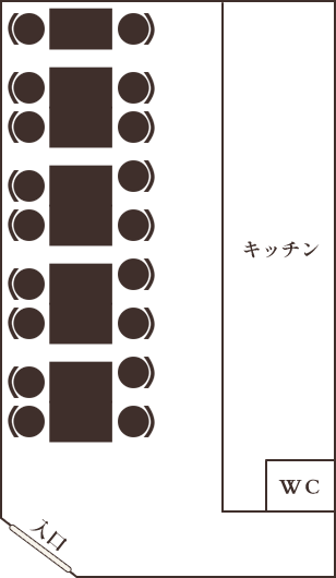 floor map